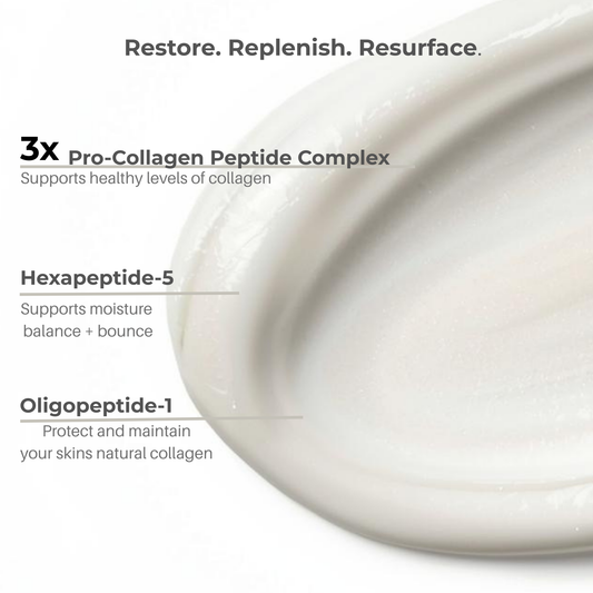Embrace Collagen Moisturizer